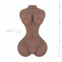 Vanessa Davis model dwukanałowy TPR anatomiczny system symulacji