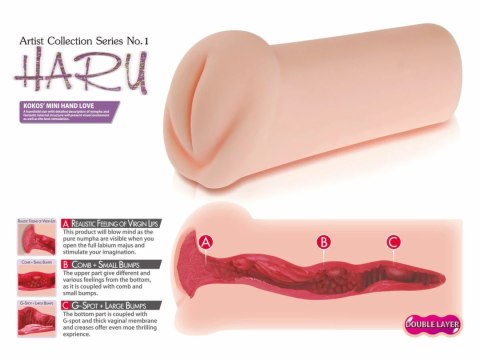 Haru Intymna Maszyna Anatomiczna Soft Touch Model Kompaktowy Haru Intymna Maszyna Anatomiczna Soft Touch Model Kompaktowy