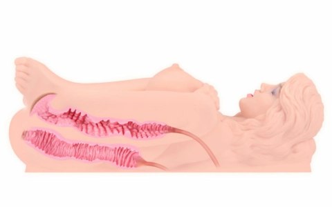 Pipedream Victoria model mini - kompaktowa maszyna intymna z teksturą 3D Pipedream Victoria model mini - kompaktowa maszyna intymna z teksturą 3D