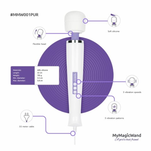 MyMagicWand Purple - wielofunkcyjny masażer o dużej mocy, 6 trybow MyMagicWand Purple - wielofunkcyjny masażer o dużej mocy, 6 trybow