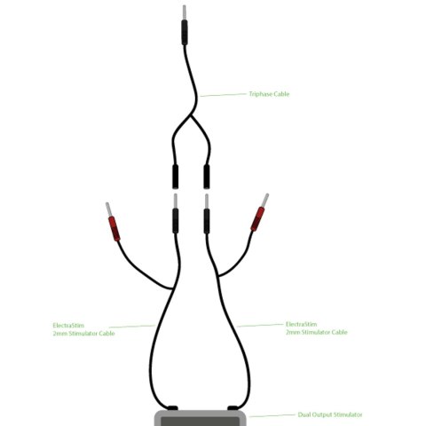 ElectraStim Triphase Combiner - przewod trojfazowy do stymulatorow 2-kanałowych ElectraStim Triphase Combiner - przewod trojfazowy do stymulatorow 2-kanałowych