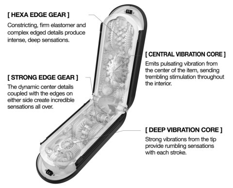 Tenga Flip Zero Gravity Black Electronic - Intymny system wibracyjny czarny Tenga Flip Zero Gravity Black Electronic - Intymny system wibracyjny czarny