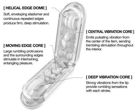 Tenga Flip Zero Gravity White Electronic - System wibracyjny biały Tenga Flip Zero Gravity White Electronic - System wibracyjny biały