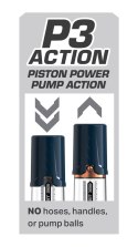 Pump Worx Max Boost Blue - Transparentny system ciśnieniowy do treningu