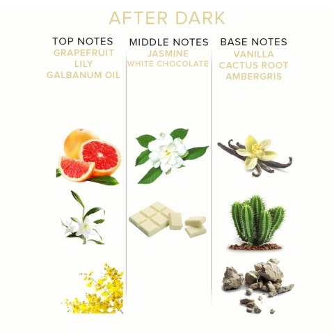 Eye of Love After Dark perfumy z feromonami unisex 10 ml Eye of Love After Dark perfumy z feromonami unisex 10 ml