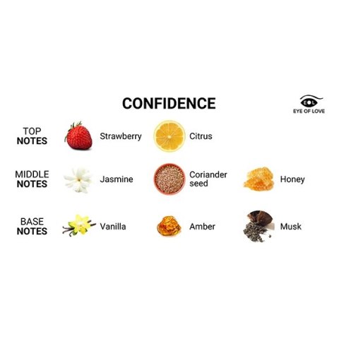 Eye of Love Confidence Spray z Feromonami dla Mężczyzn 10ml Eye of Love Confidence Spray z Feromonami dla Mężczyzn 10ml