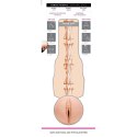 Fleshlight Girls Kenzie Reeves Creampuff anatomiczny model SuperSkin