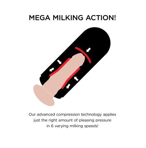 Masturbator Pipedream PDX Elite Vibrating Mega Milker Light Masturbator Pipedream PDX Elite Vibrating Mega Milker Light