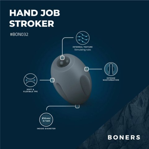 Boners Handjob Stroker elastyczny model z wypustkami silikonowymi Boners Handjob Stroker elastyczny model z wypustkami silikonowymi