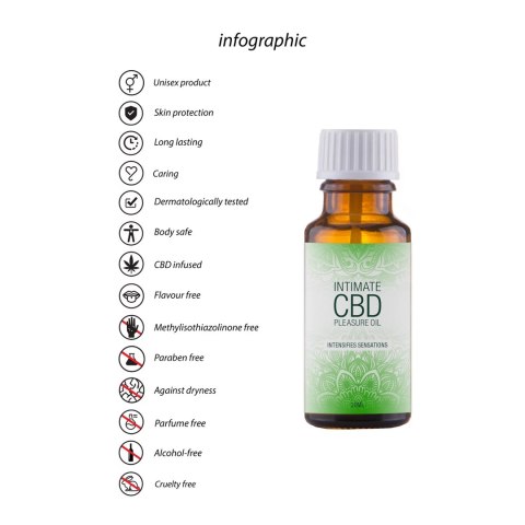 PharmQuests Olejek z CBD 20 ml - Skoncentrowana formuła pielęgnacyjna PharmQuests Olejek z CBD 20 ml - Skoncentrowana formuła pielęgnacyjna