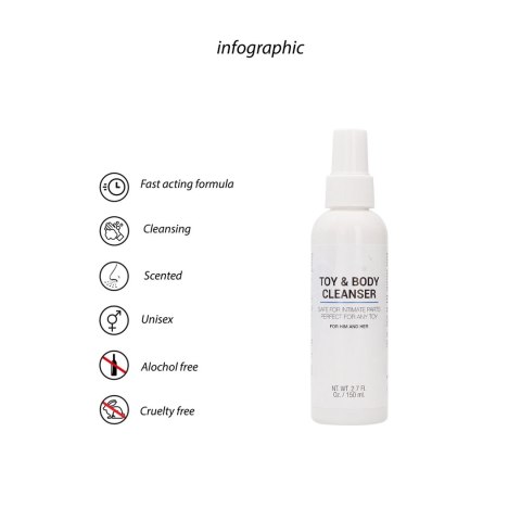 Pharmquests Shots Spray higieniczny do pielęgnacji intymnej 150 ml Pharmquests Shots Spray higieniczny do pielęgnacji intymnej 150 ml