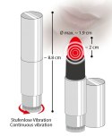 You2Toys Mini urządzenie pulsacyjne szminka, regulowane drgania 8,7cm