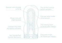 Tenga Original Vacuum Cup Cool Edition z mentolem - anatomiczny system chłodzący