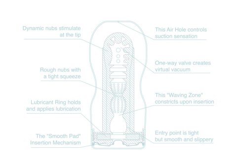 Tenga Original Vacuum Cup Cool Edition z mentolem - anatomiczny system chłodzący Tenga Original Vacuum Cup Cool Edition z mentolem - anatomiczny system chłodzący