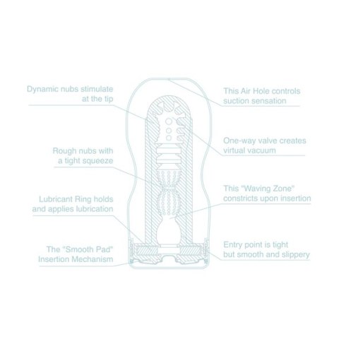 Tenga Original Vacuum Cup Cool Edition z mentolem - anatomiczny system chłodzący Tenga Original Vacuum Cup Cool Edition z mentolem - anatomiczny system chłodzący