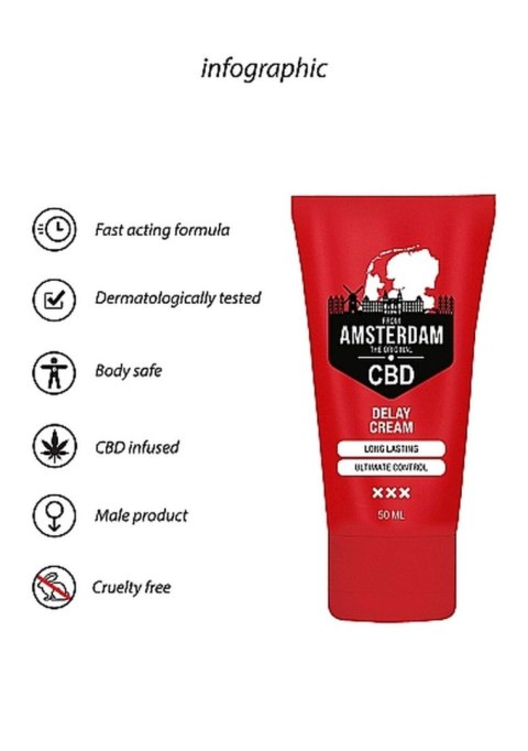 Original CBD from Amsterdam – Delay Cream (50 ml) Original CBD from Amsterdam – Delay Cream (50 ml)