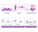 Lovense Lush 2 - Wibrujące Jajko Bluetooth z Aplikacją, Rożowe Lovense