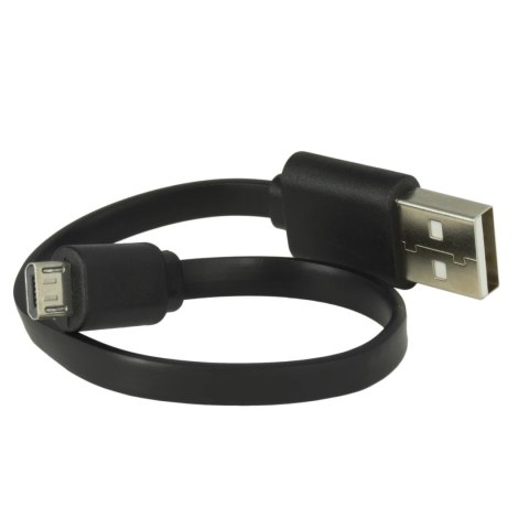 ElectraStim KIX Jednokanałowy Stymulator Elektrostymulacji USB ElectraStim ElectraStim KIX Jednokanałowy Stymulator Elektrostymulacji USB ElectraStim