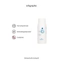 Pudrowy proszek pielęgnacyjny 100g do produktow TPE - odświeżający Shots Lubes Liquids by Shots Pudrowy proszek pielęgnacyjny 100g do produktow TPE - odświeżający Shots Lubes Liquids by Shots