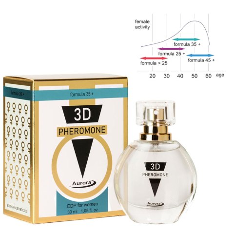 Aurora™ – 3D Pheromone Formula 35+ | Perfumy z feromonami dla kobiet Aurora™ – 3D Pheromone Formula 35+ | Perfumy z feromonami dla kobiet