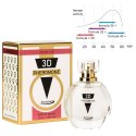 Aurora™ – 3D Pheromone Formula <25 | Perfumy z feromonami dla kobiet