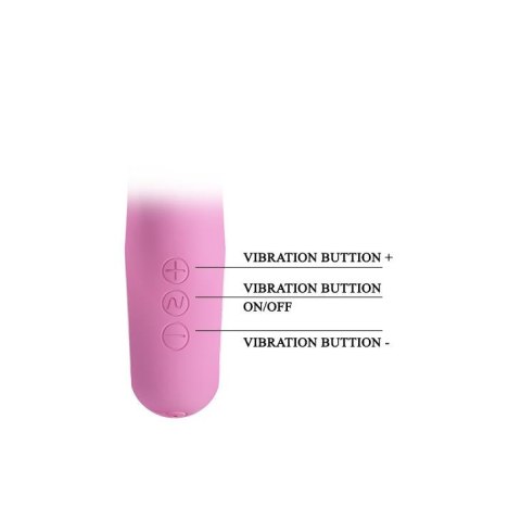 Wibrator do punktu g łechtaczki masażer 17cm usb Wibrator do punktu g łechtaczki masażer 17cm usb