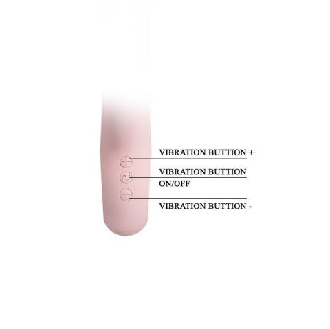 Wibrator łechtaczkowy królik punkt g 7trybów 19cm Wibrator łechtaczkowy królik punkt g 7trybów 19cm