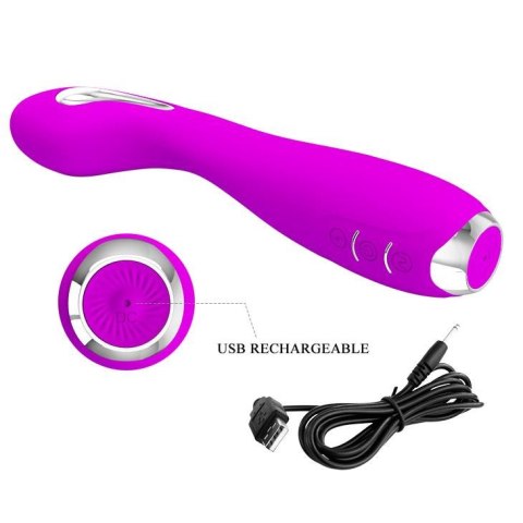 Wibrator punktu g elektrostymulacja aplikacja sex Wibrator punktu g elektrostymulacja aplikacja sex