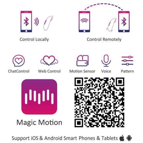 Masażer łechtaczki stymulator dla kobiet aplikacja Masażer łechtaczki stymulator dla kobiet aplikacja