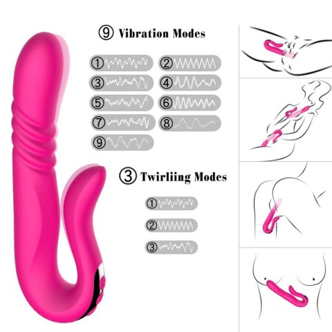 Wibrator Deluxe Twirling Vibrating Thruster RED Wibrator Deluxe Twirling Vibrating Thruster RED
