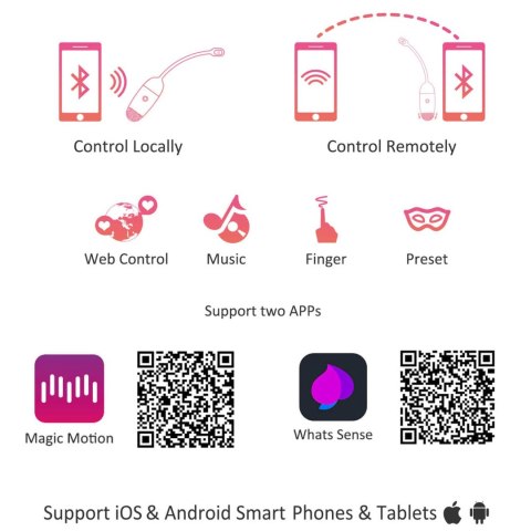 Wibrujące jajeczko aplikacją Magic Motion Vini App Wibrujące jajeczko aplikacją Magic Motion Vini App