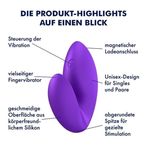 Mały wibrator na palec Satisfyer Love Riot Mały wibrator na palec Satisfyer Love Riot