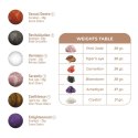 Harmony Stones™ – Zmysłowe Kamienie Intymnej Równowagi