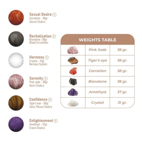Harmony Stones™ – Zmysłowe Kamienie Intymnej Równowagi Harmony Stones™ – Zmysłowe Kamienie Intymnej Równowagi