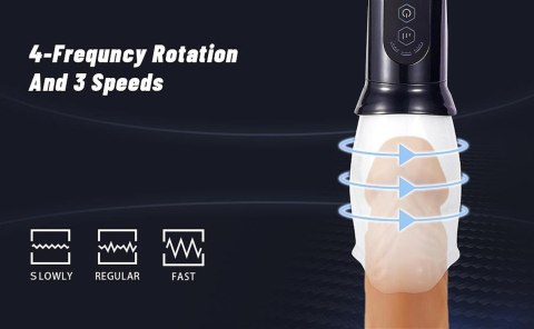 TorqueSpin™ Rotator – Masturbator z Obrotową Głowicą i Intensywną Stymulacją TorqueSpin™ Rotator – Masturbator z Obrotową Głowicą i Intensywną Stymulacją