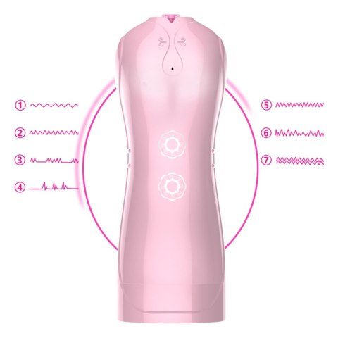 LUMIVOX™ TalkPink 7+7 Masturbator USB z Funkcją Wibracji, Pulsacji, Światła i Trybem Głosowym | 7+7 Trybów | Różowy LUMIVOX™ TalkPink 7+7 Masturbator USB z Funkcją Wibracji, Pulsacji, Światła i Trybem Głosowym | 7+7 Trybów | Różowy