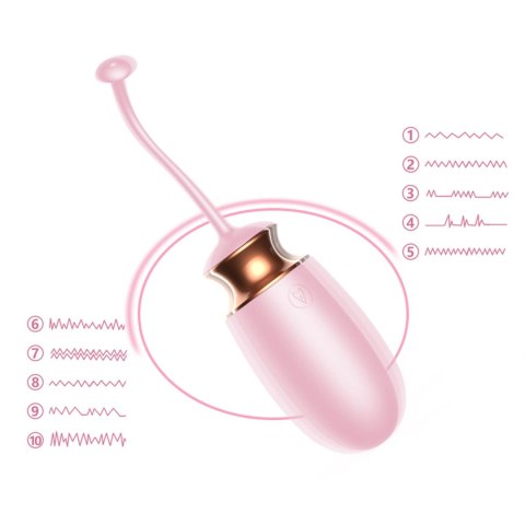 VocaLuxe™ Whisper Egg – Głos Twojej Rozkoszy VocaLuxe™ Whisper Egg – Głos Twojej Rozkoszy