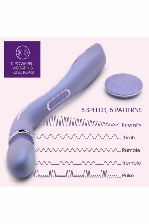 Wellness Eternal Wand Lavender - wielofunkcyjna, wodoodporna głowica Wellness Eternal Wand Lavender - wielofunkcyjna, wodoodporna głowica